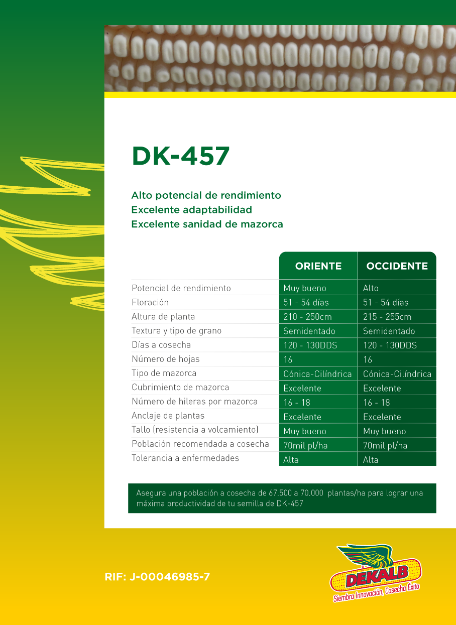 Tabla DK-457
