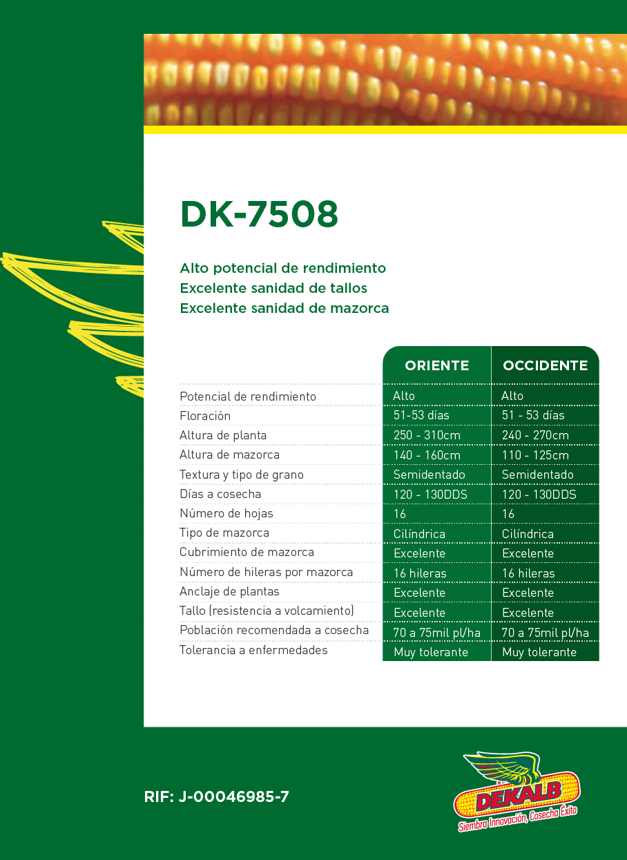 Tabla DK-7508