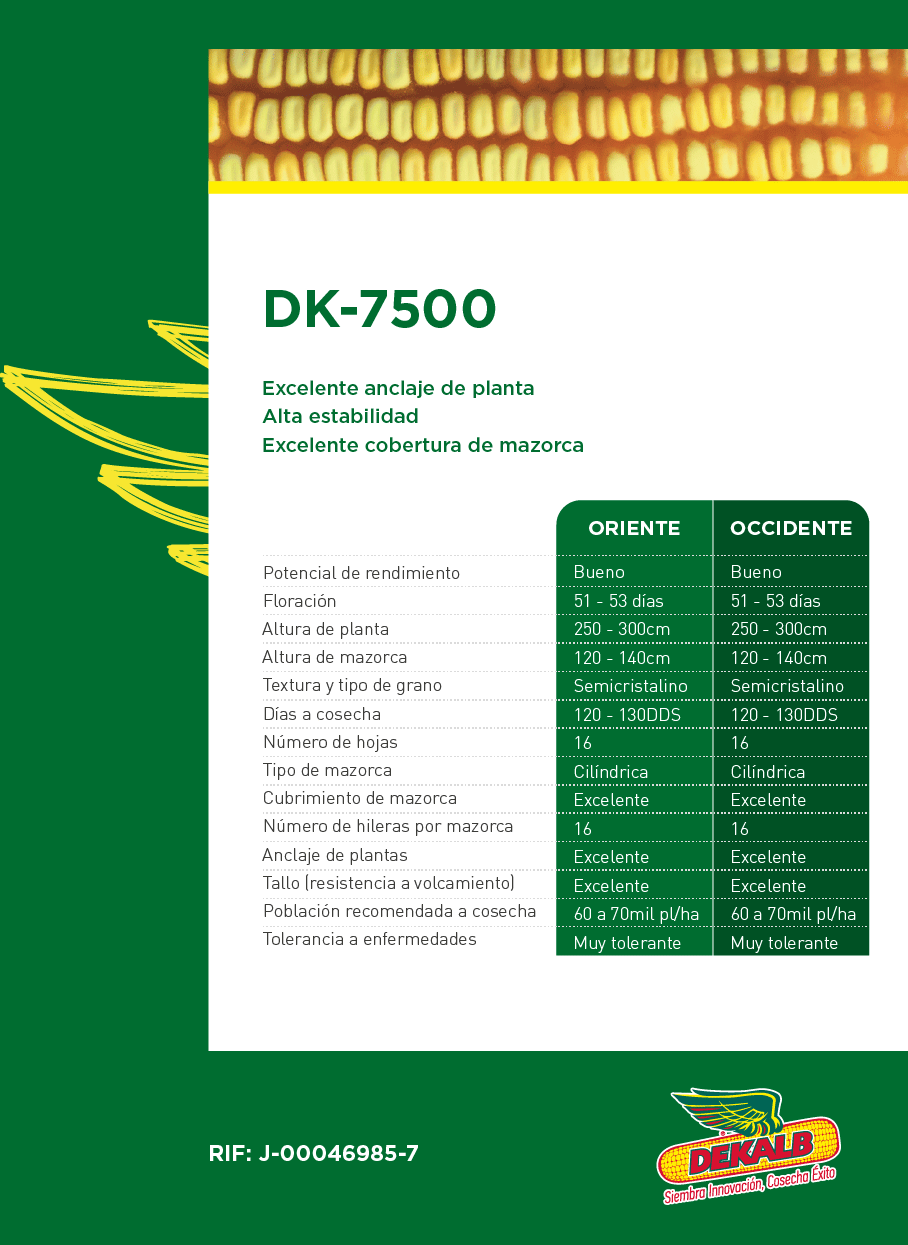 Tabla DK-7500