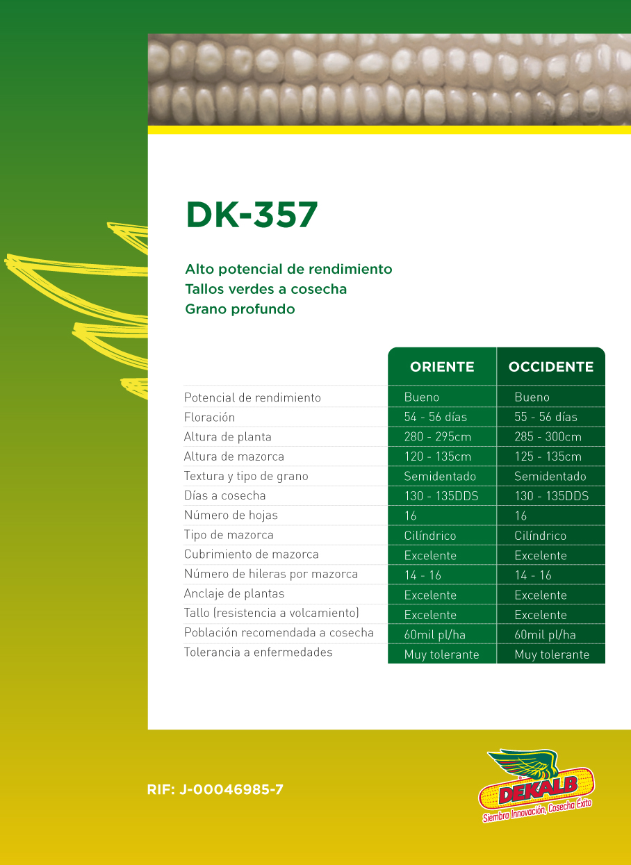 Tabla DK-357
